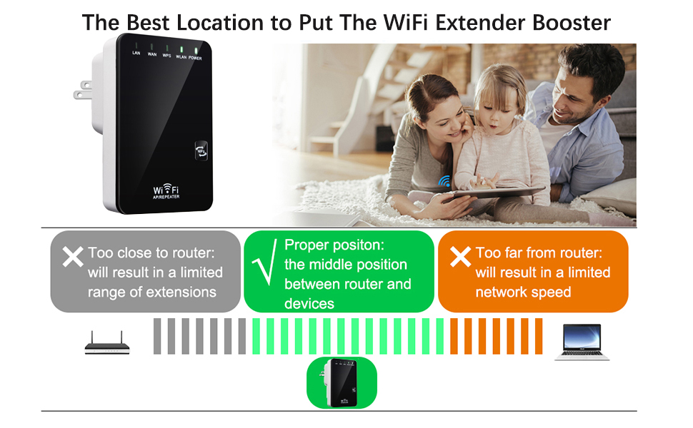 WiFi Booster/WiFi Range Extender, 300Mbps 2.4GHz WiFi Extender Internet Booster Mini Compact Amplificateur WiFi with Fast Ethernet Port, WPS Button, Works with Any WiFi Router 26 wifi booster extender