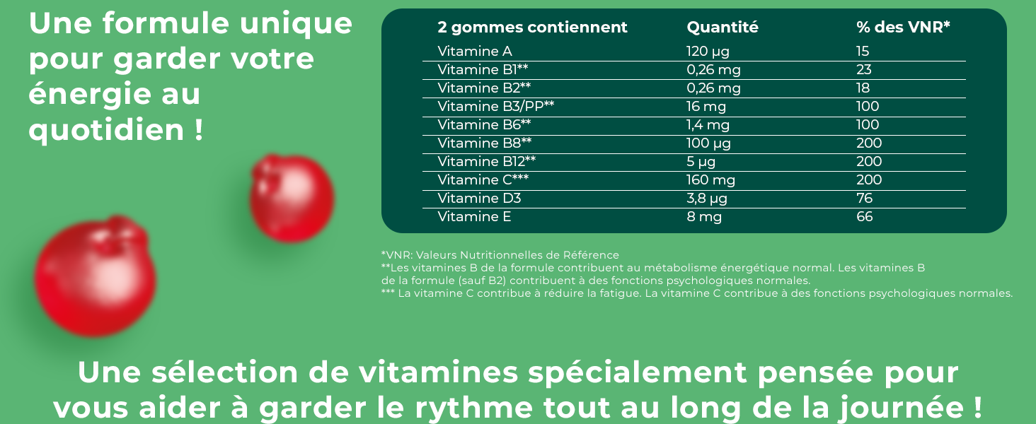 Une formule unique pour garder votre énergie au quotidien. Vitamines, fatigue, formule active. 