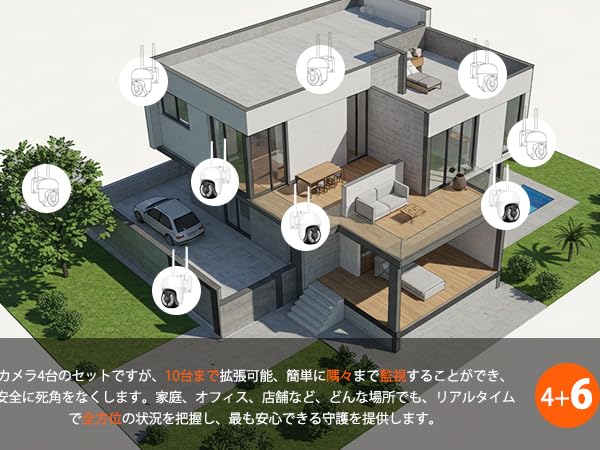 YESKAMOO 360°全方向 ワイヤレス 防犯カメラ 監視 モニター 屋外 Amazon.co.jp: 【500万画素・360° 追尾機能搭載・3TB HDD内蔵