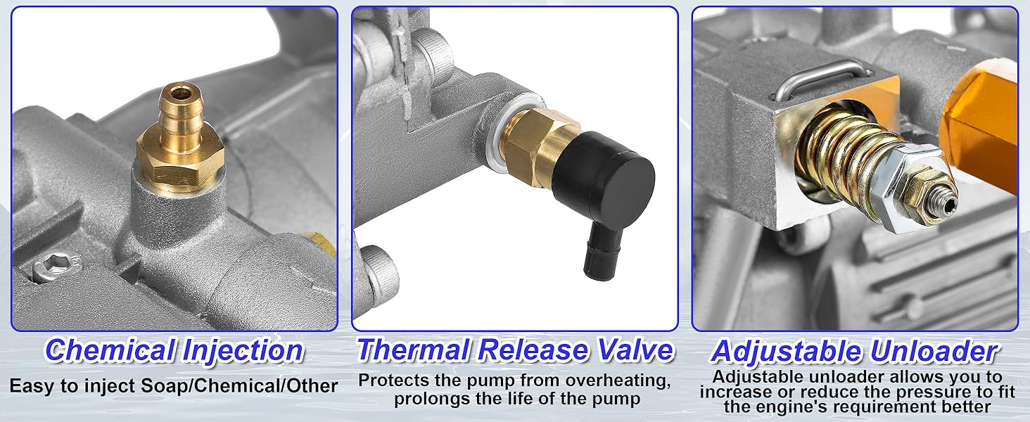 Pressure washer pump