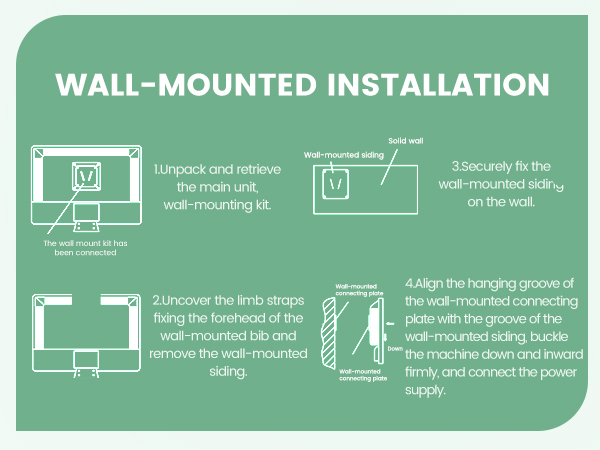digital visual acuity with 2 installation ways