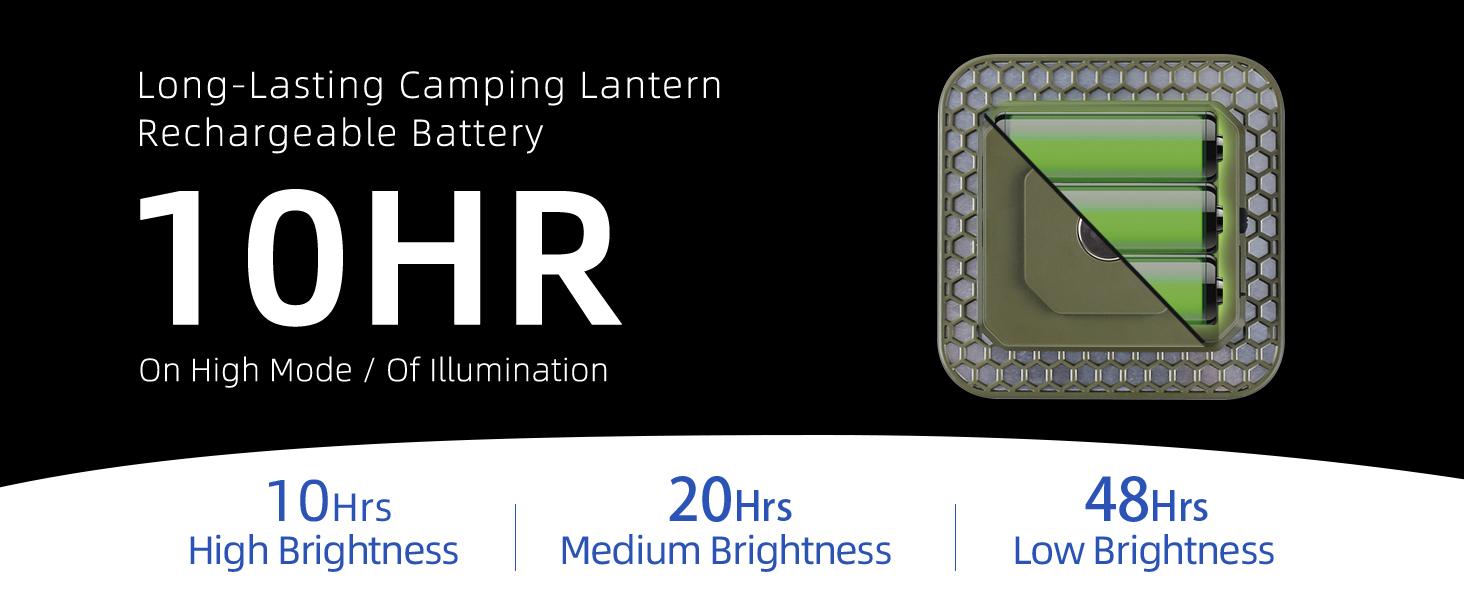 canopy tent lights battery powered