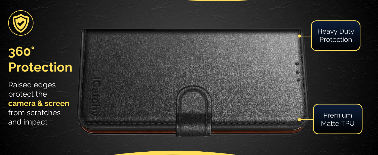 Product feature diagram showing '360° Protection' with callouts highlighting heavy-duty protection and premium materials on a black surface.
