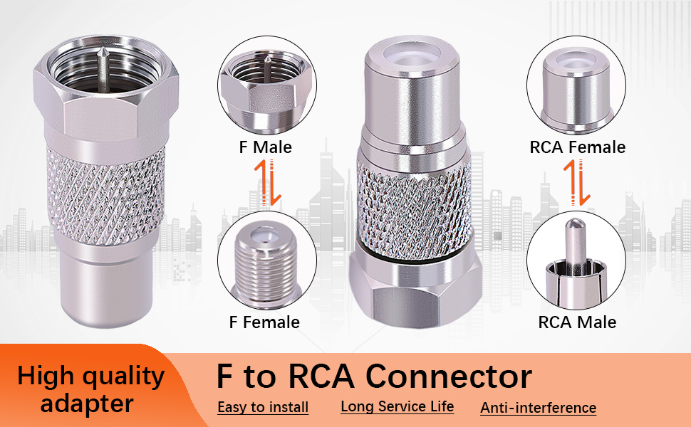 F to RCA Connector