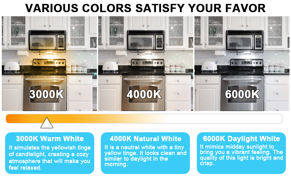 E17 LED Bulb Dimmable Microwave Light Bulb 40W Incandescent