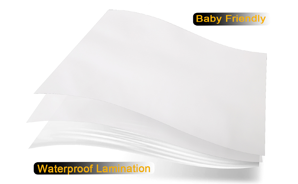 Disposable Baby Splat Mat for Under High Chair, 20 Packs