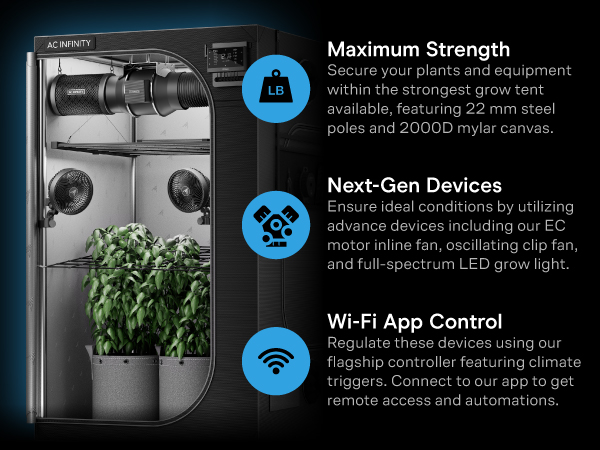 Grow Room Air Conditioner Heater For 4x4 Grow Tent AC Infinity AI Grow Room Air Conditioner Heater For 4x4 Grow Tent AC Infinity AI