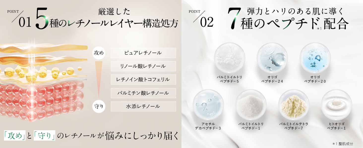 Retinol cream lotion Triden Melano CC Gran's Remedy Anua Azelaic acid Numbers In Anua Imini serum Tubel Transino Ibokorori Hepasoft VT pack