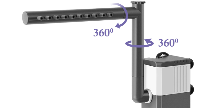 Aquariumfilter mit um 360 Grad drehbarer oberer Leiste und senkrechtem Rohr. Weißes Gehäuse mit grauen Komponenten. Pfeile zeigen die volle Drehfähigkeit beider Teile an.