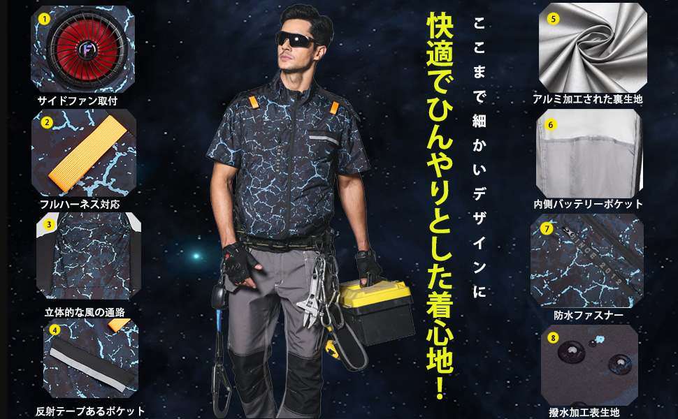 Amazon.co.jp: 空調マン 50V超高出力 空調作業服 夏用 ファン