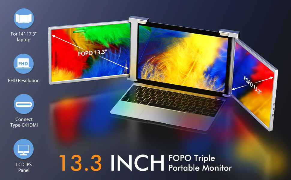 FOPO 13.3インチ トリプルポータブルモニター Amazon.com: FOPO 13.3
