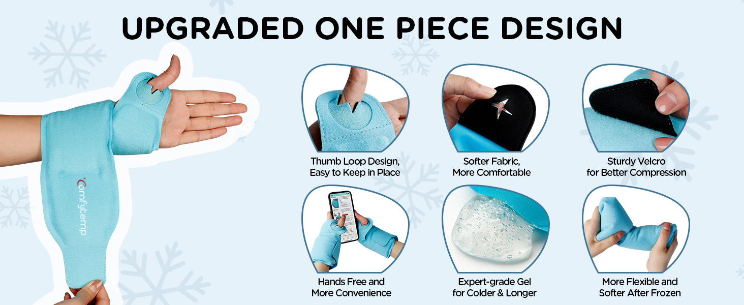 Comfytemp Wrist Ice Pack Wrap (2 Packs), Ice Pack for Carpal Tunnel Relief, Reusable Ice Pack
