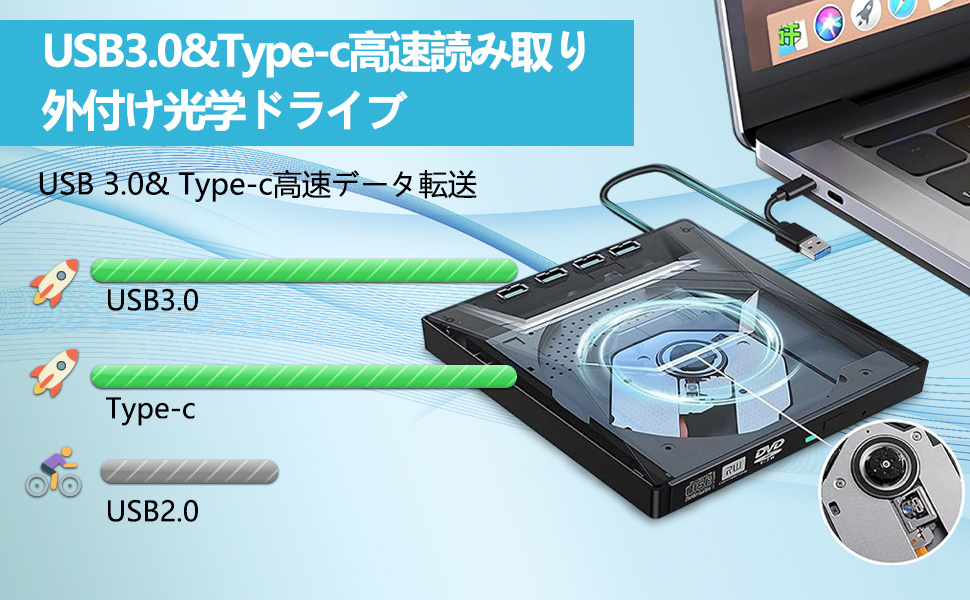 DVD ブルーレイプレーヤー 高速起動 USB/外付けHDD対応 楽天市場】【2025年新登場】ブルーレイドライブ ブルーレイ