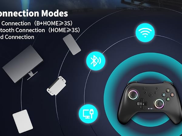 AceGamer Aurora Generation 2.4G Wireless Bluetooth Controller for PC