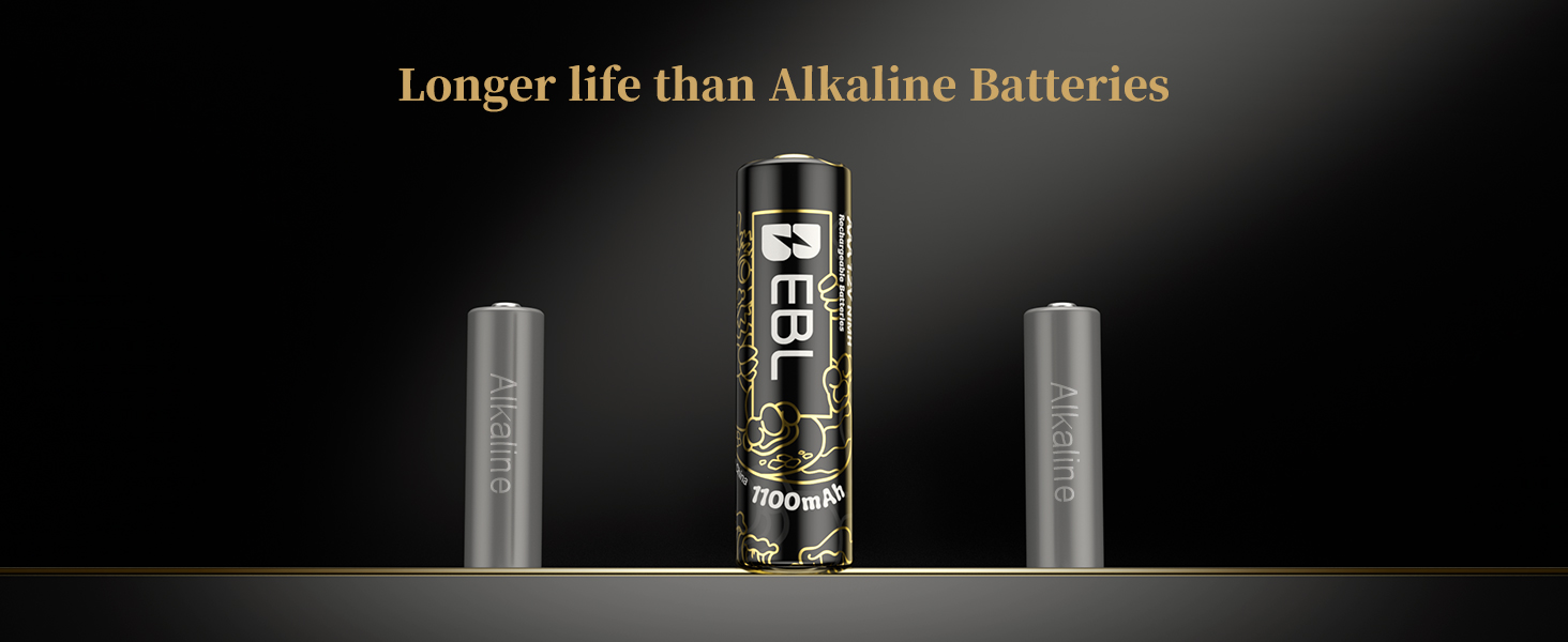 rechargeable aaa batteries