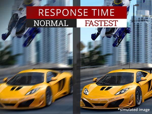 Rapid Response Time