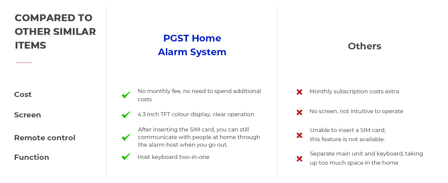 home security system