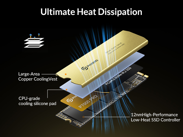 【未使用】aigo P7000Z 2TB PCle NVMe M.2 SSD aigo P7000Z 2TB M.2 SSD_aigo P7000Z 2TB M.2 SSD报价、参数