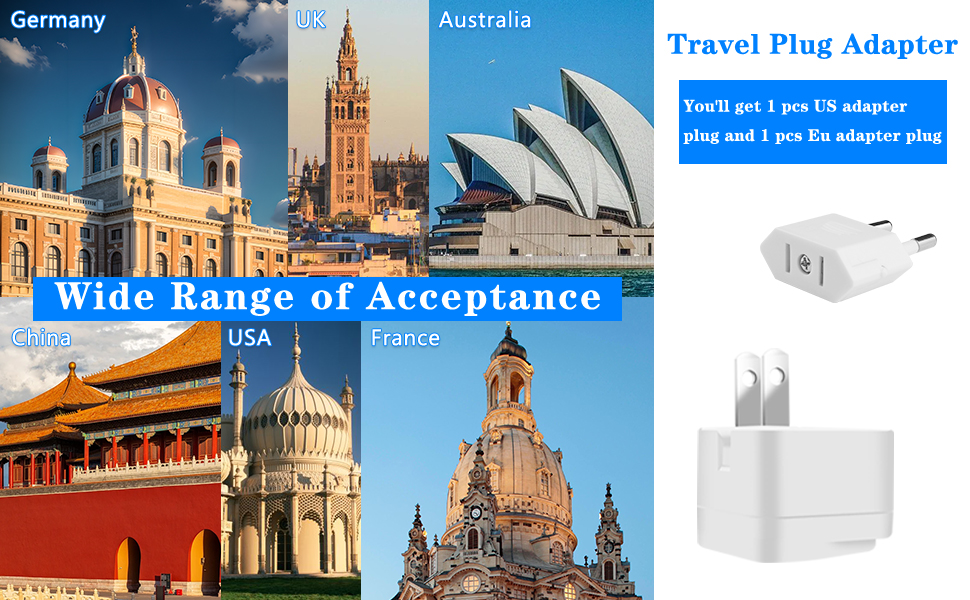 US Travel Plug Adapter