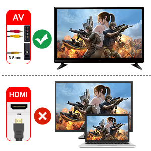 support av connection