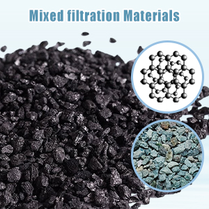 medium filter cartridges