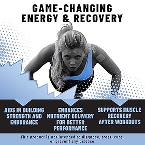 benefits of pre workout creatine patches