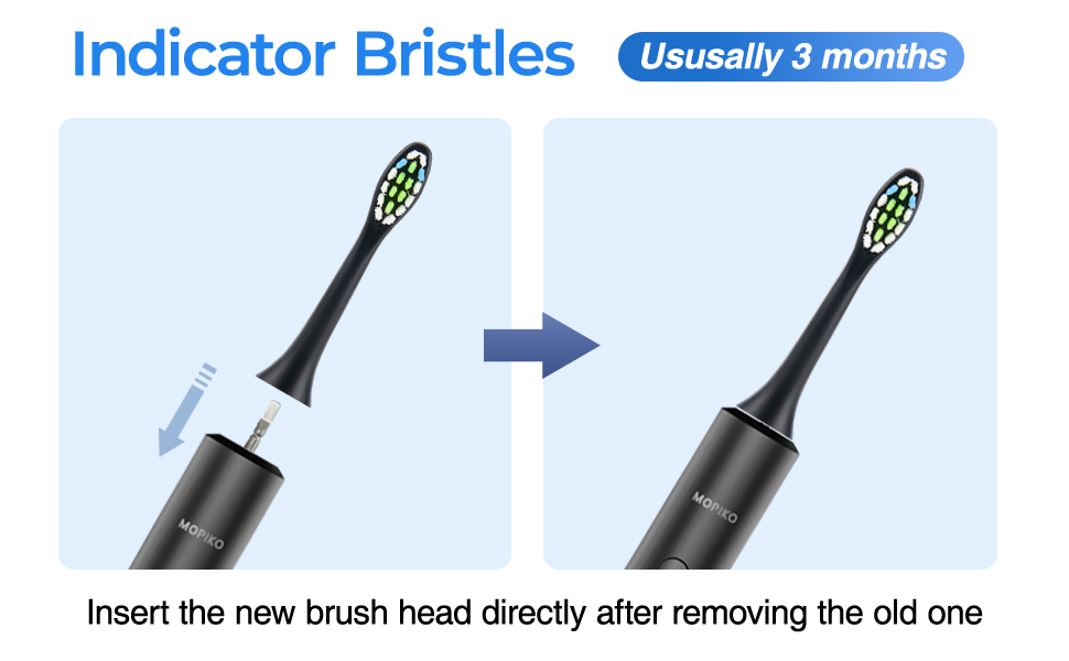 MOPIKO Replacement Toothbrush Heads