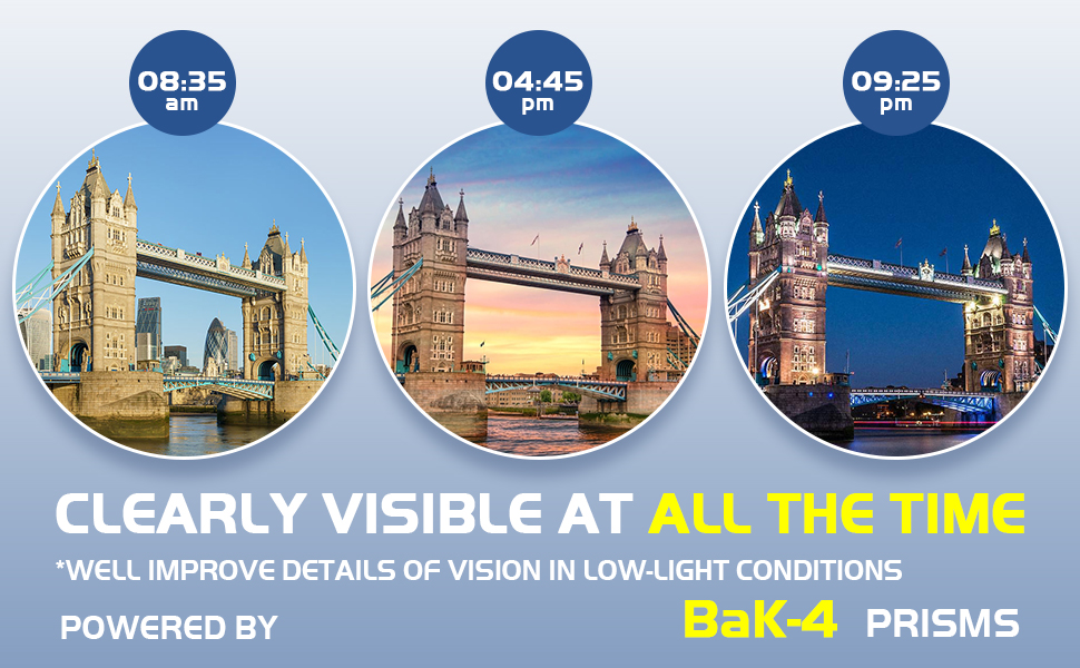 Sightseeing Night Vision Goggles Scope Gear Flying Plane Essentials