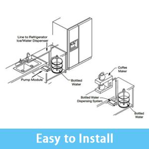 Small manufacture image 4