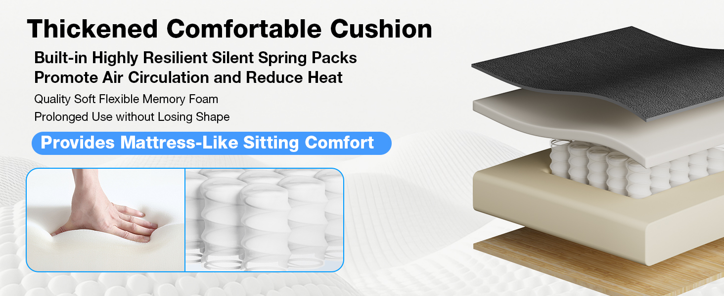 Breathable cushion