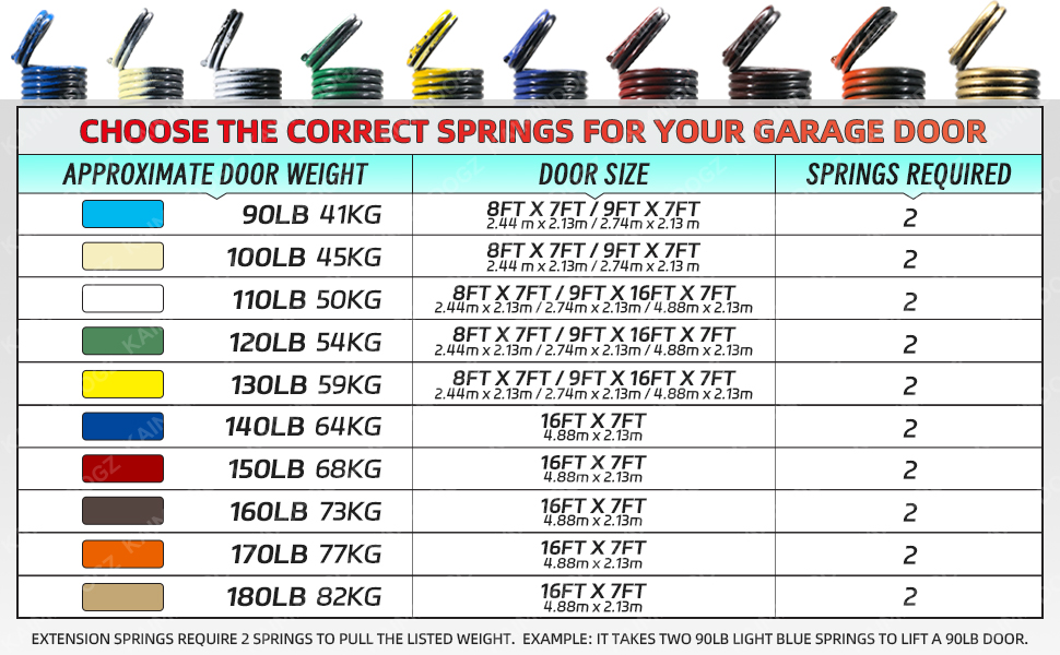 Pair of 150lb. Heavy Duty Garage Door Extension Springs