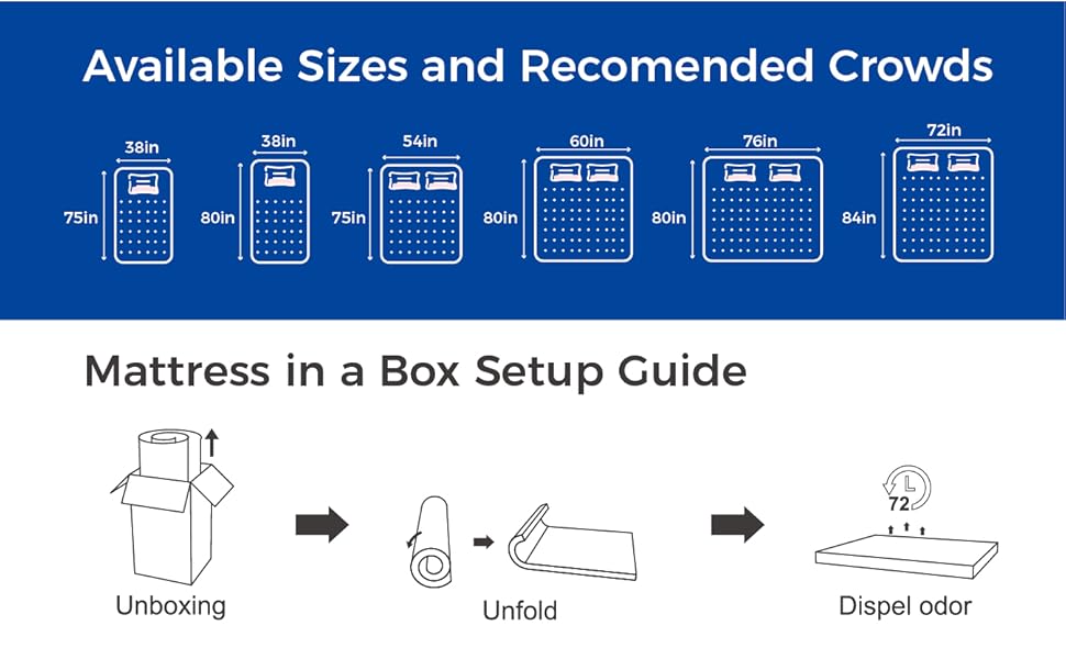 King Mattress Topper 4 Inch Memory Foam Mattress Topper