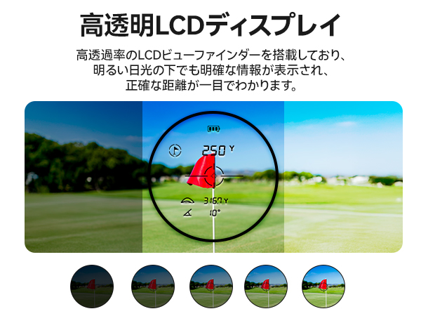 ゴルフ　距離計　超軽量１３３ｇ　倍率７倍　防水性IP65　高低差測定 REDTIGER Mini ゴルフ 距離計 超軽量 133g 倍率7倍 防水性IP65