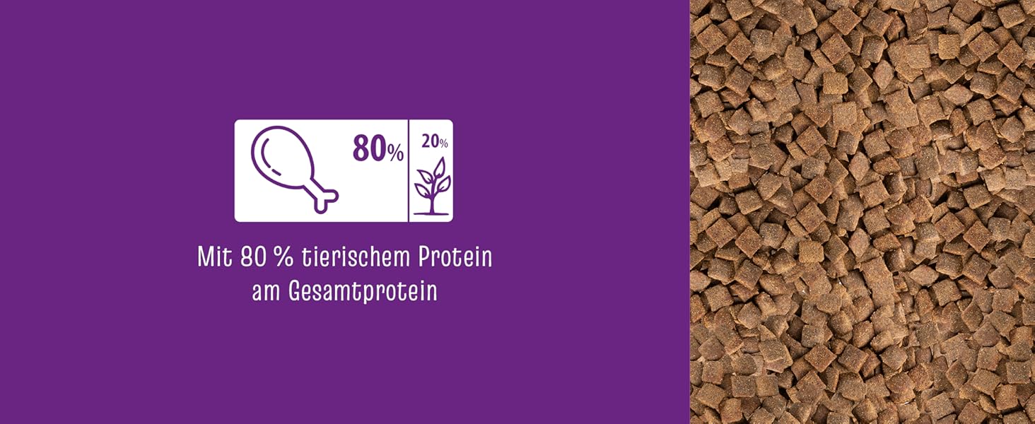 JosiDog Adult Sensitive: Infos Proteinquellen