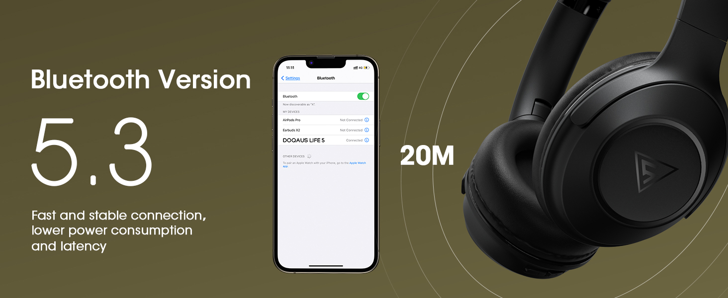 Bluetooth version 5.3