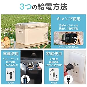 ポータブル　車載　冷蔵庫 デジタル温度制御付き　1℃まで ポータブル 車載 冷蔵庫 デジタル温度制御付き 1℃まで Amazon.co