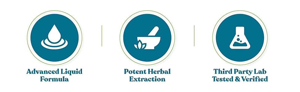 Bright Lungs lung support breathe air advanced liquid extract tincture 2 ounce bottle