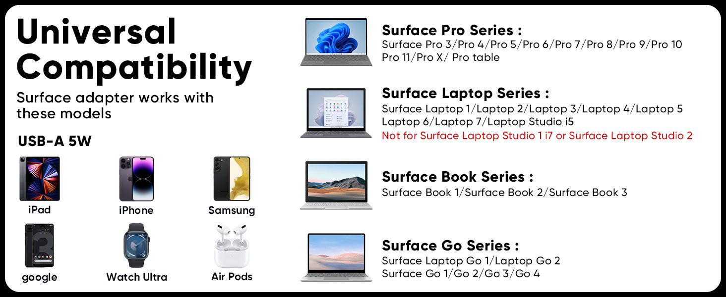 Infographic showing universal compatibility of a Surface adapter with various devices including smartphones, tablets, and Surface laptops. Lists compatible Surface models across different series.