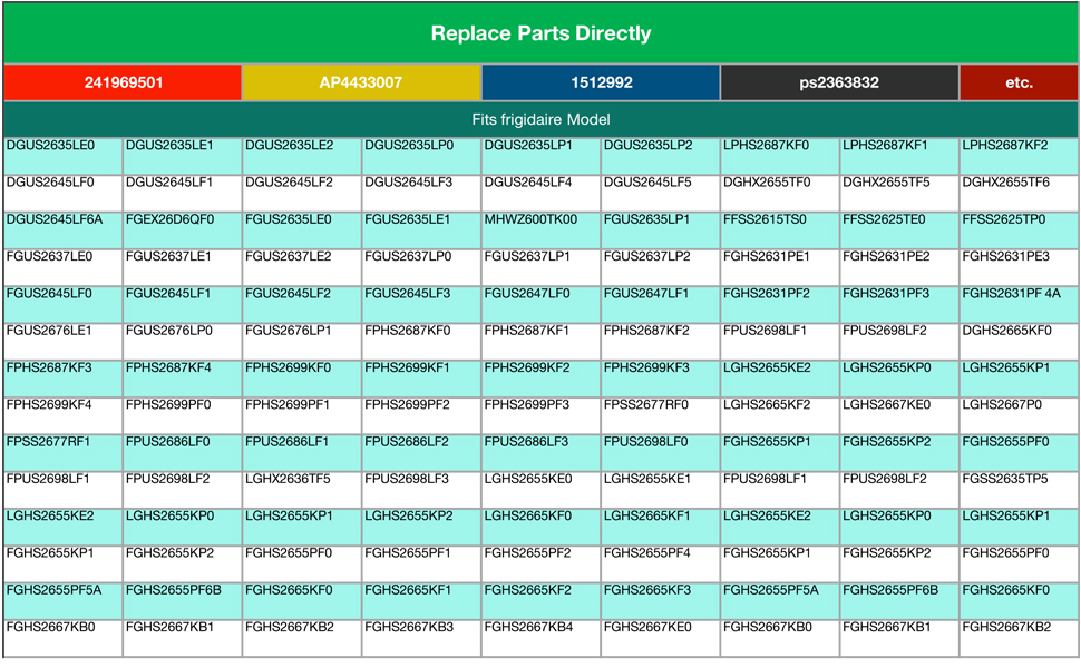 Large manufacture image 2
