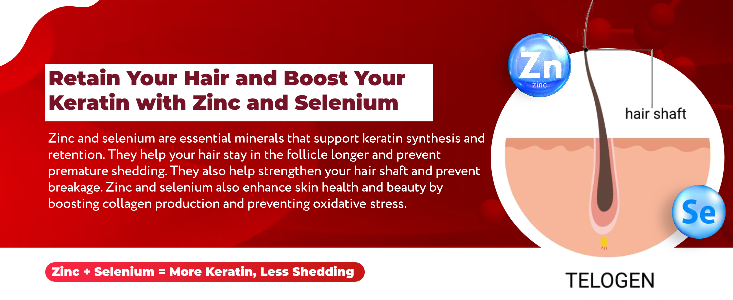 The Body Reserve Hair Gummies