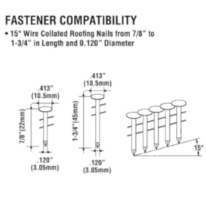CCN45 Fastener Compatibility