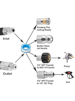Small manufacture image 2