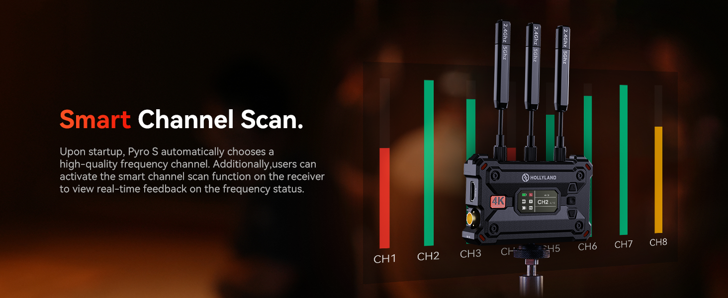 Hollyland Pyro S