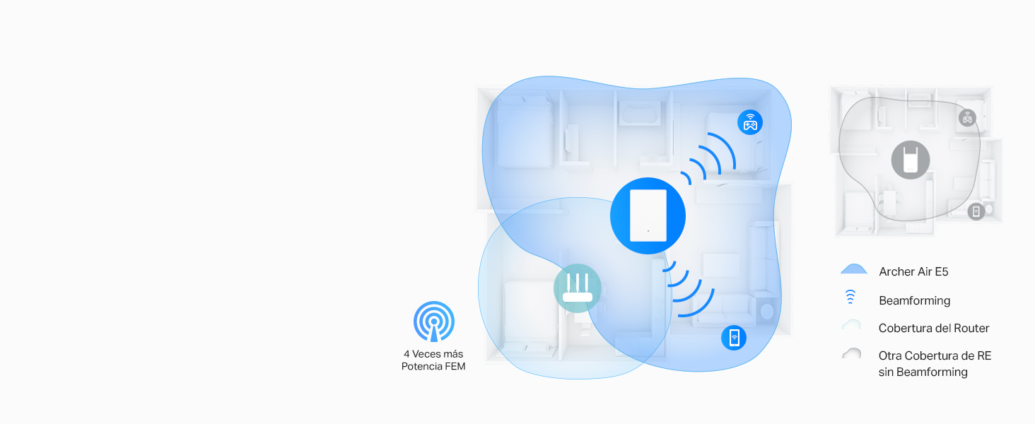 Archer Air E5 - Repetidor de Cobertura Air Wi-Fi 6 AX3000 Ultrafino 8 mm