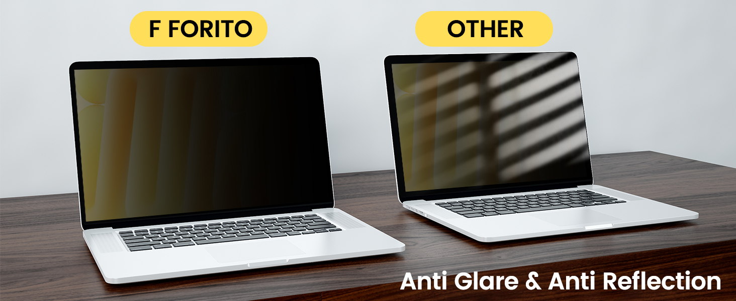 anti glare computer screen cover