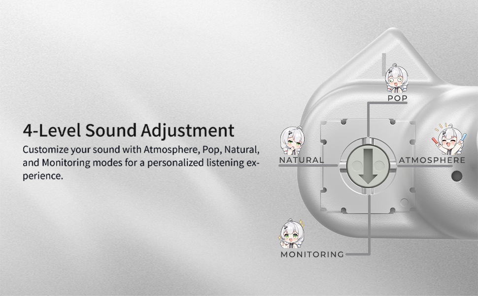 Amazon.co.jp: HiFiGo TANCHJIM 4U DMT-4Ultra インイヤー