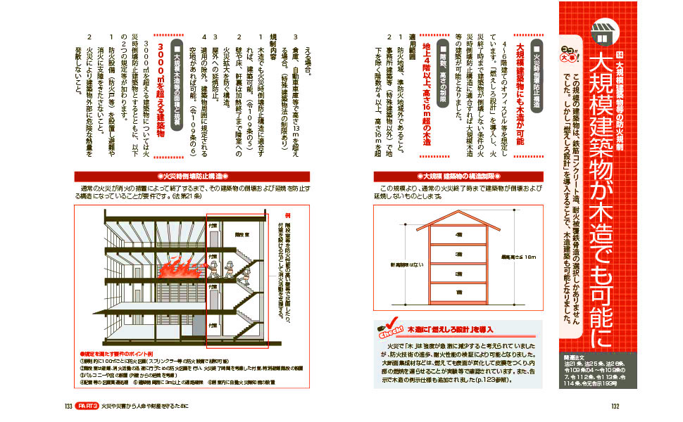 【中古】 建築基準法一問一答 新訂第３版/明現社/建築技術研究会 いちばんやさしい建築基準法改訂3版／基準法を考える設計者の会