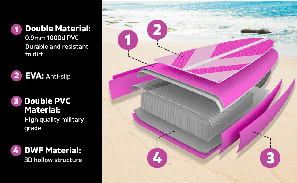 NORFLEX 10ft 6in Inflatable Paddle Board Bundle Stand Up Paddle Board