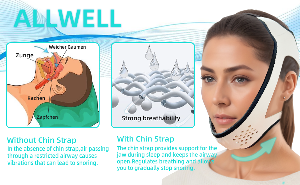 Anti Snore Chin Strap,Chin Strap for CPAP Users, Mouth