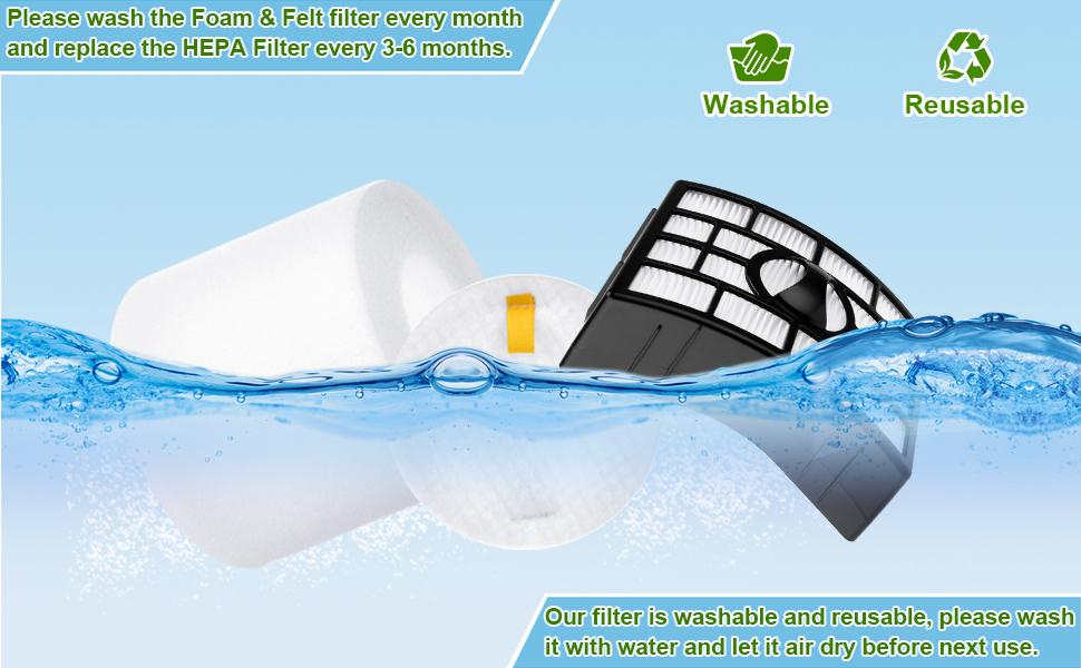 Filters for Shark NV752 NV835 Vacuum, Replaces XFF650